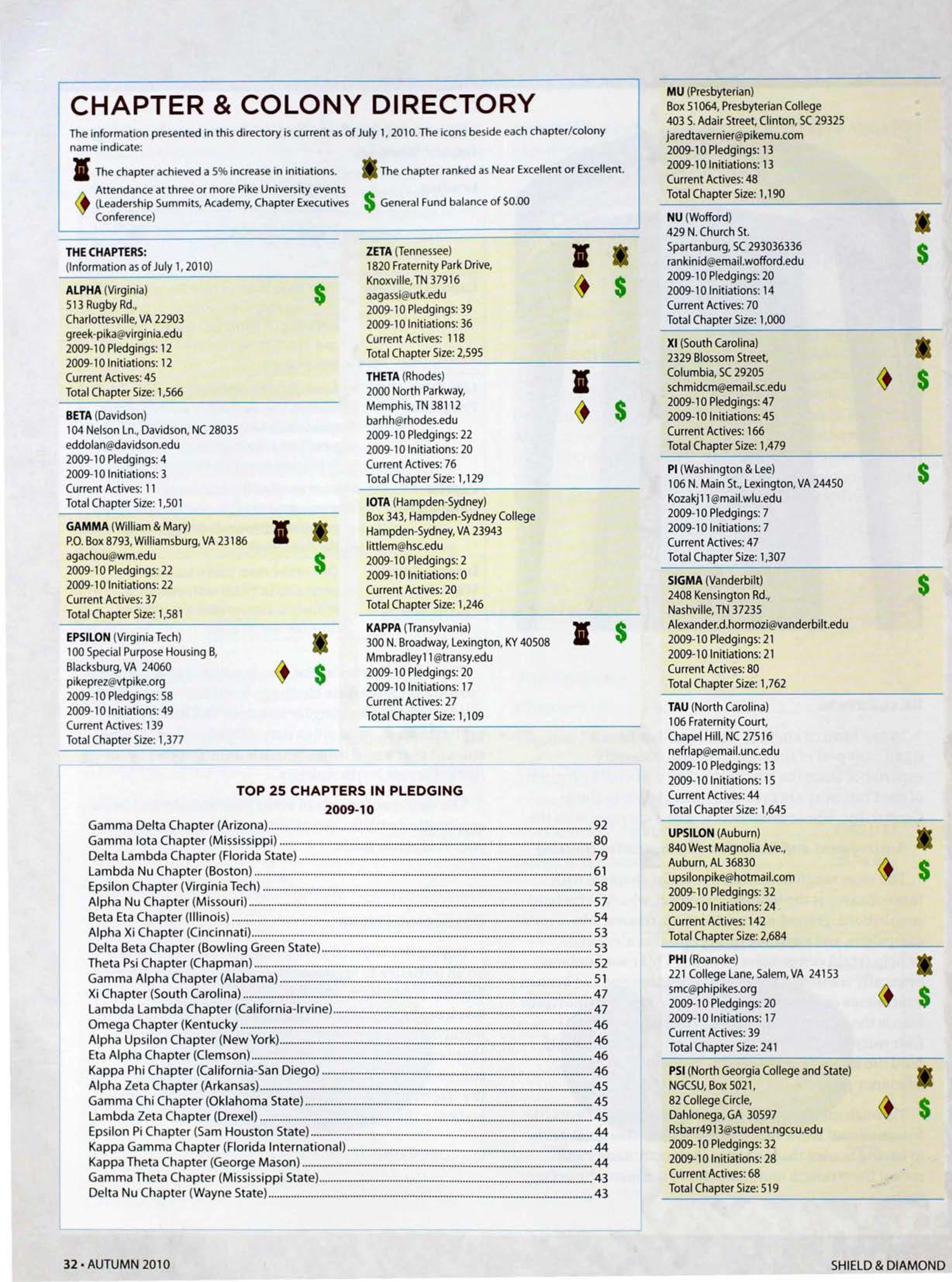 Chapter & Colony Directory, Autumn 2010